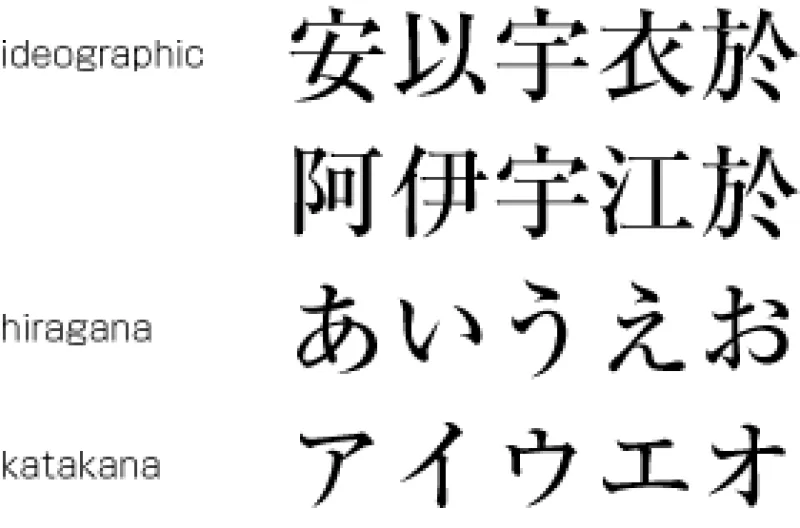 日本語って